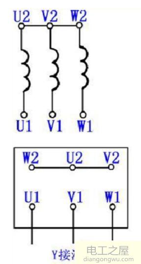 電動(dòng)機(jī)本體接線柱的接線問(wèn)題