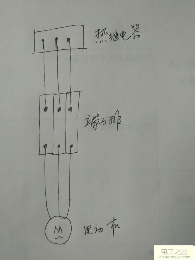 電動(dòng)機(jī)本體接線柱的接線問(wèn)題