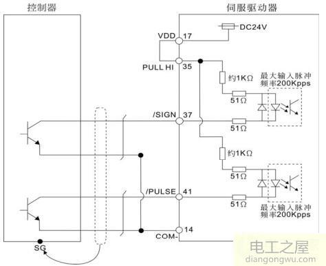 臺(tái)達(dá)伺服實(shí)現(xiàn)伺服電機(jī)正反轉(zhuǎn)怎么調(diào)