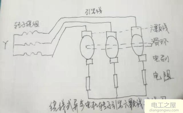 三相繞線式異步電動機(jī)轉(zhuǎn)子六個引線頭分不清怎么測試