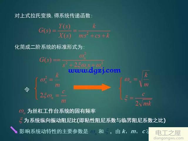 如何設計一個伺服系統(tǒng)