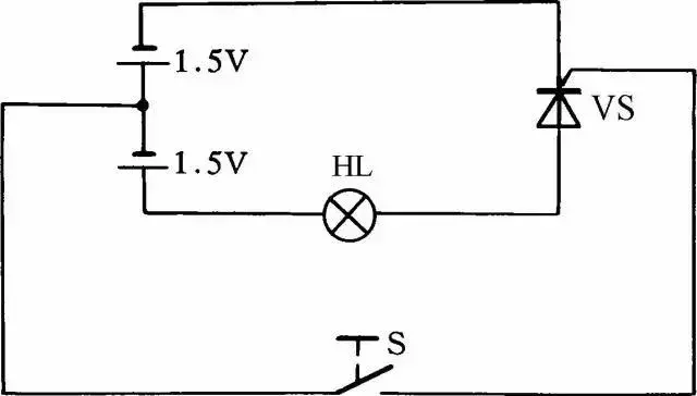 76b3768967934a13b86aadfec8f31c48~noop.image?_iz=58558&from=article.pc_detail&x-expires=1668579871&x-signature=UJUnJ2zY%2BznBbYGWL8s2Y4%2BBJFM%3D